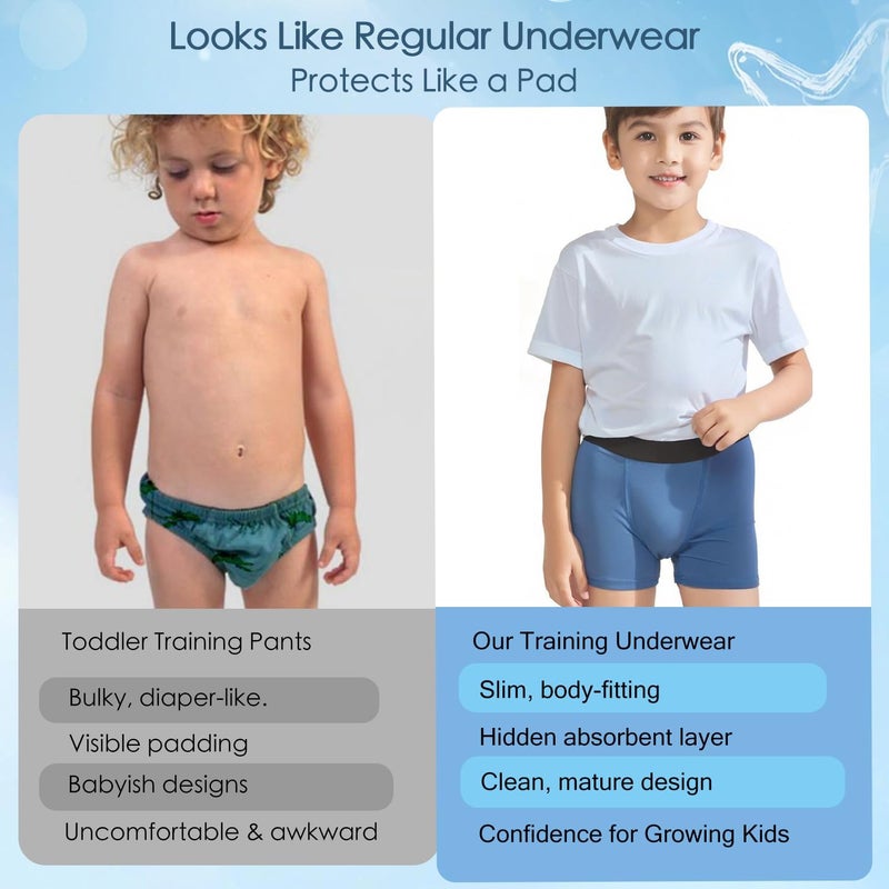 FUVVRVAL Washable Incontinence Underwear for Boys-Leakproof Training Pants for Kids, Absorbent Bedwetting Nighttime Underwear - Image 2